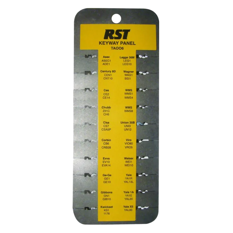 RST TA006 Cylinder Keyway Panel