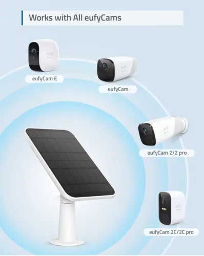 Eufy Solar Panel Charger